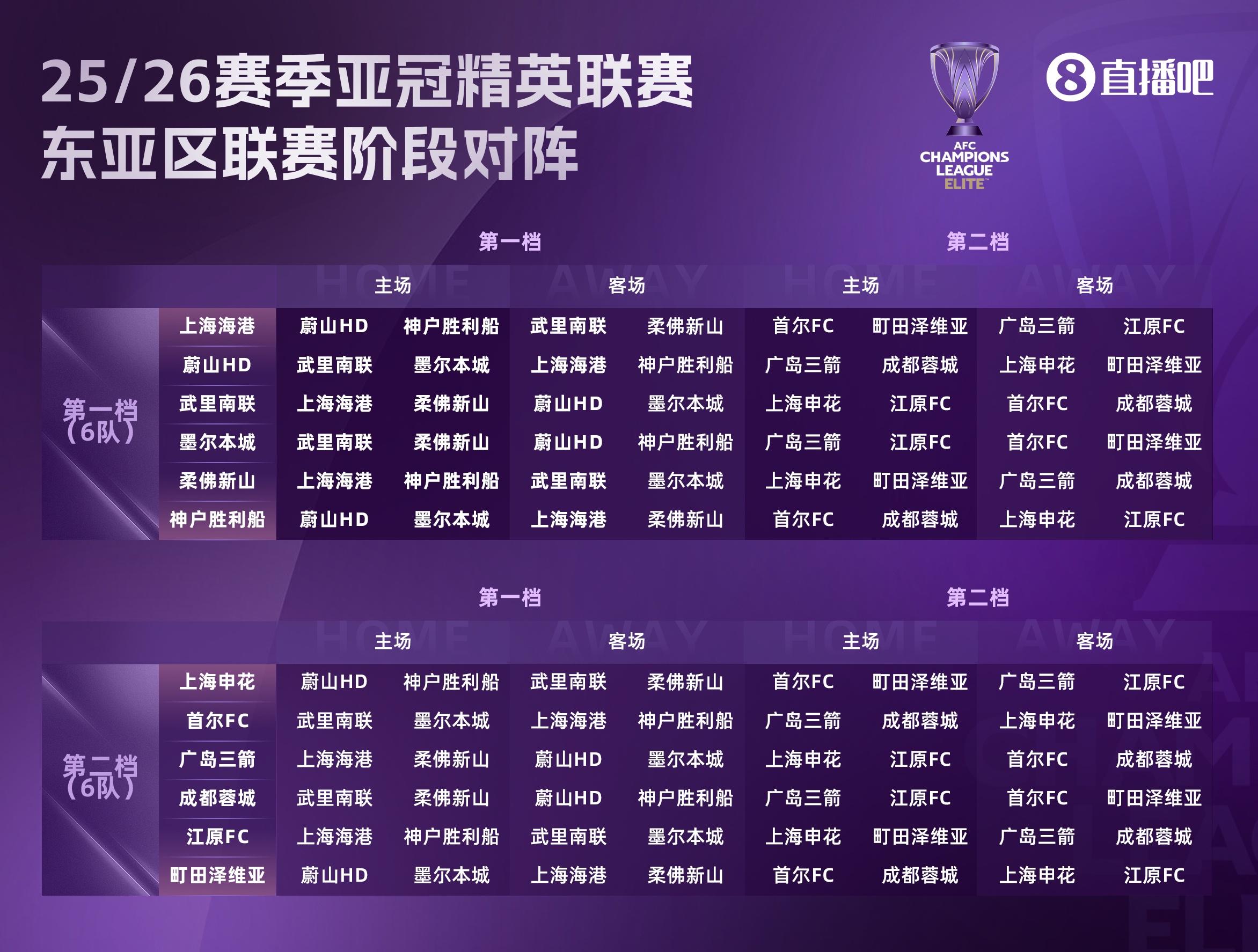 记者陈永发, 差很小