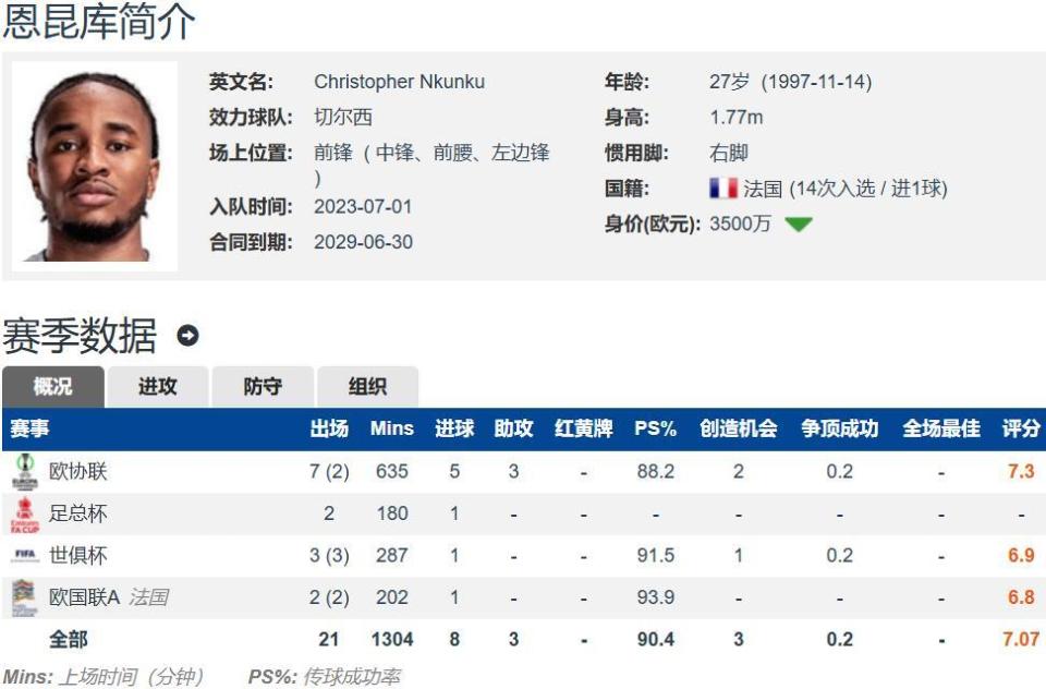 判还在进行, 晚上还没有 判还在进行, 晚上还没有