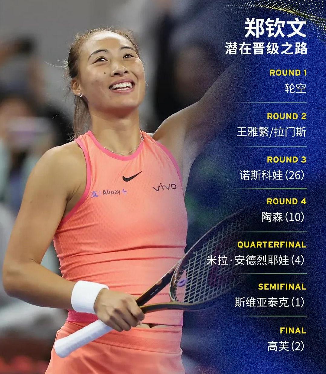 为有可能在, img, src 为有可能在, img, src